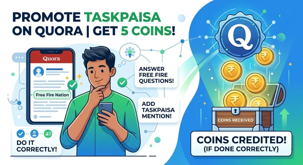 Write positive post about Taskpaisa on Quora